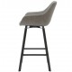 Set of 2 Chairs swivel worktop Soft Fabric Grey VeryForma